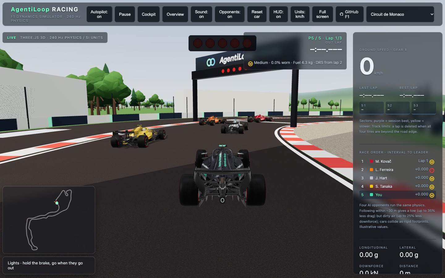 AgentiLoop Racing: ein Rennen in Monaco.