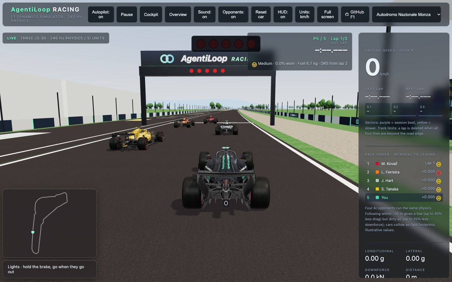 AgentiLoop Racing: ein Rennen in Monza gegen das KI-Feld.
